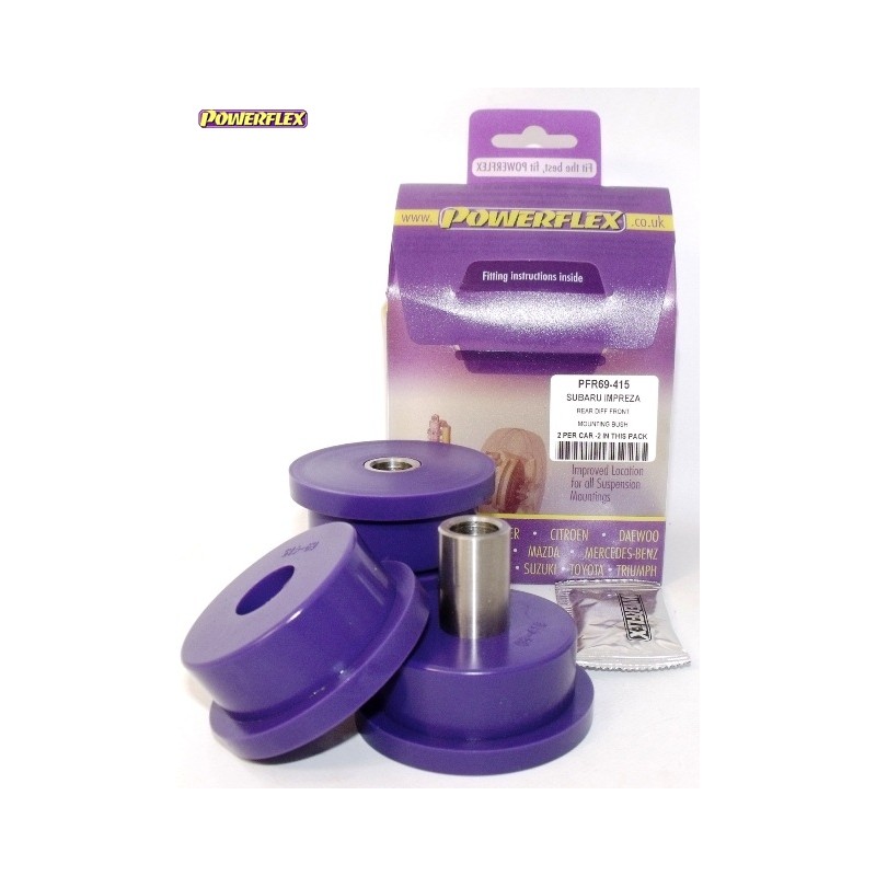 Powerflex PFR69-415 Powerflex PFR69-415
