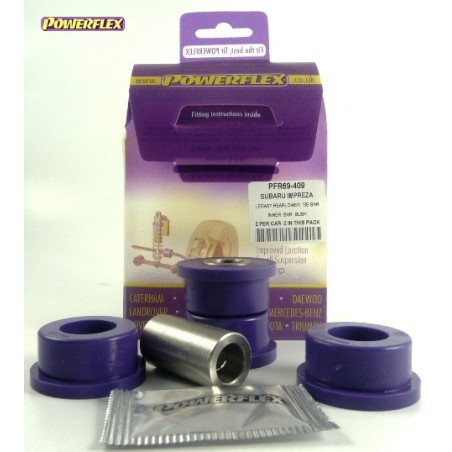 Powerflex PFR69-409