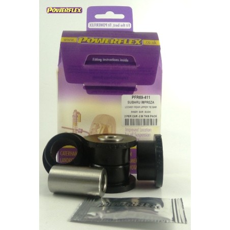 Powerflex PFR69-411