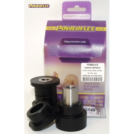 Powerflex PFR69-412