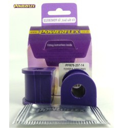 Powerflex PFR76-207-14