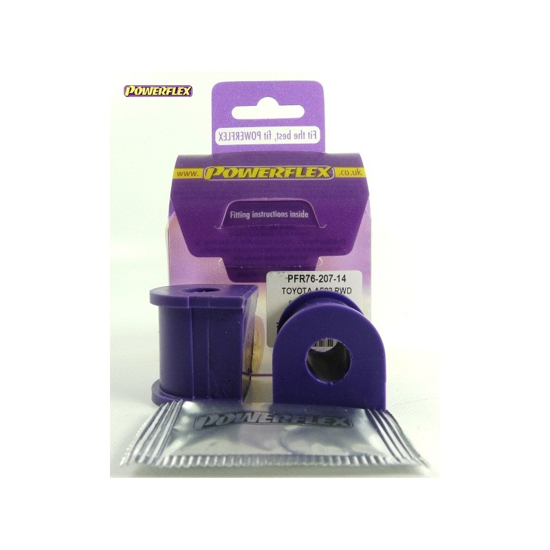 Powerflex PFR76-207-14