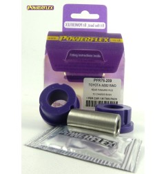 Powerflex PFR76-209