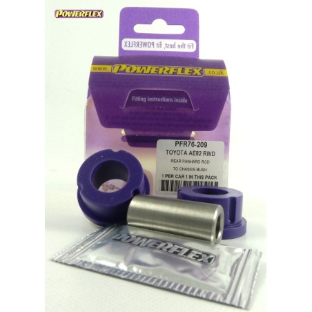 Powerflex PFR76-209