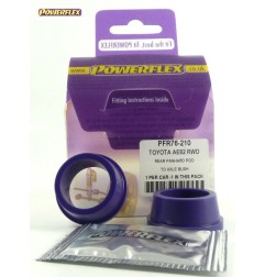 Powerflex PFR76-210