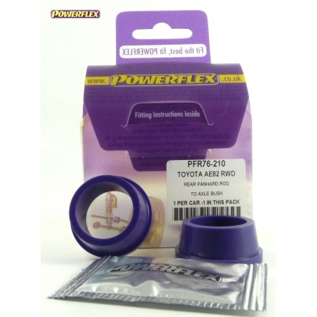 Powerflex PFR76-210