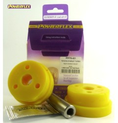 Powerflex PFF76-421