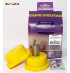Powerflex PFF76-422