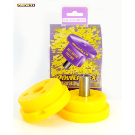 Powerflex PFF76-423