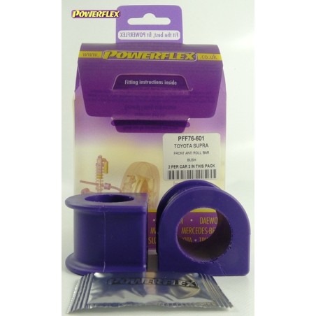 Powerflex PFF76-601