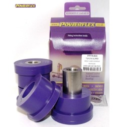 Powerflex PFF76-603