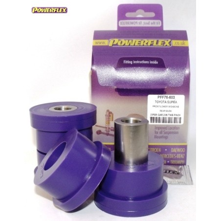 Powerflex PFF76-603