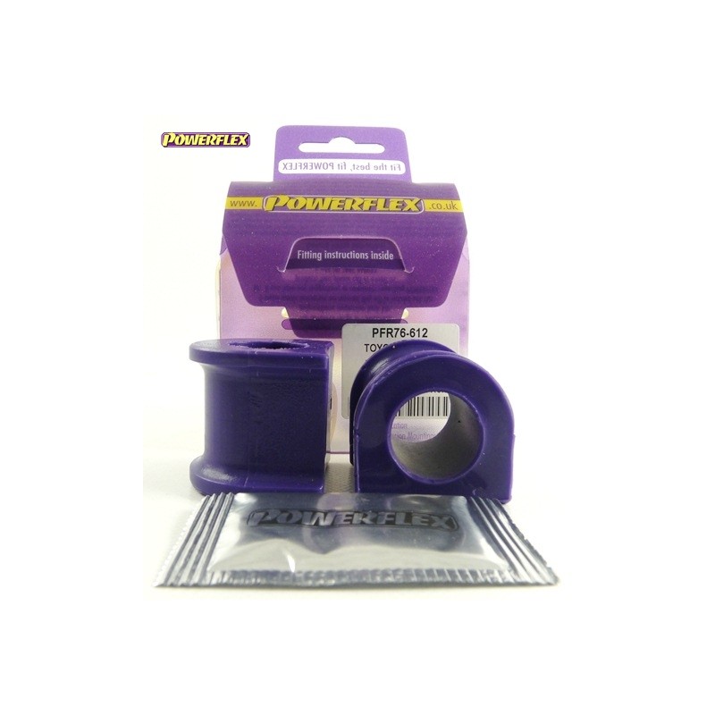 Powerflex PFR76-612