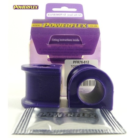 Powerflex PFR76-612