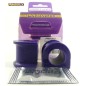 Powerflex PFR76-612