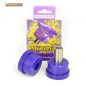 Powerflex PFR79-112
