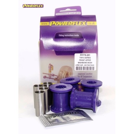 Powerflex PFF79-201