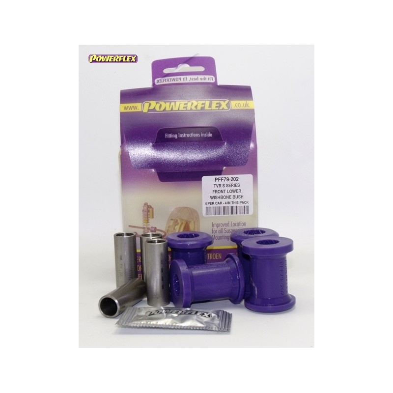 Powerflex PFF79-202