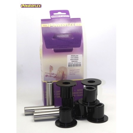 Powerflex PFR79-210