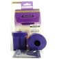 Powerflex PFF80-304