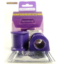 Powerflex PFR80-415-20