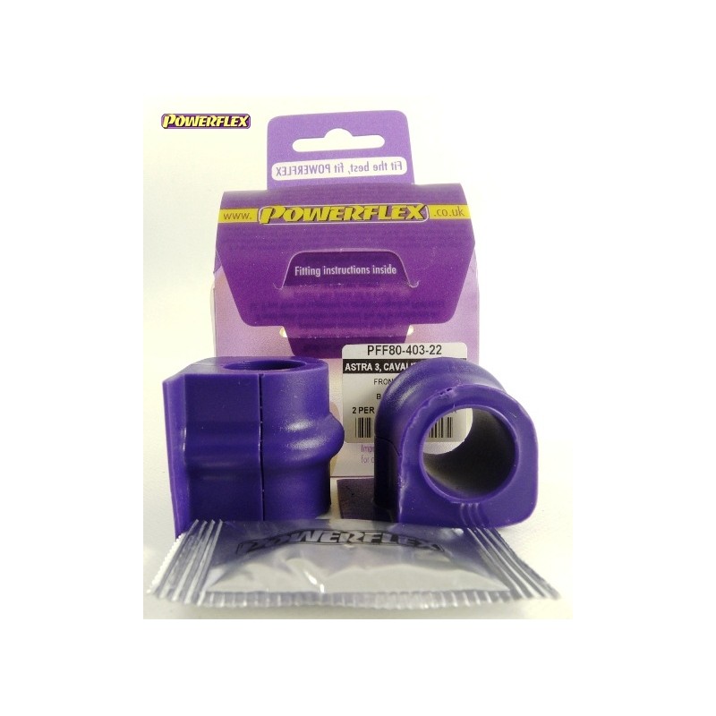 Powerflex PFF80-403-22