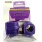 Powerflex PFF80-403-22