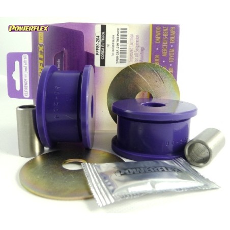 Powerflex PFF80-204