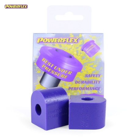 Powerflex PFR80-609-14