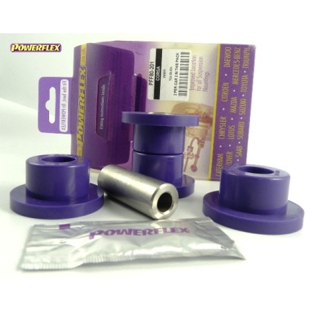 Powerflex PFF80-201
