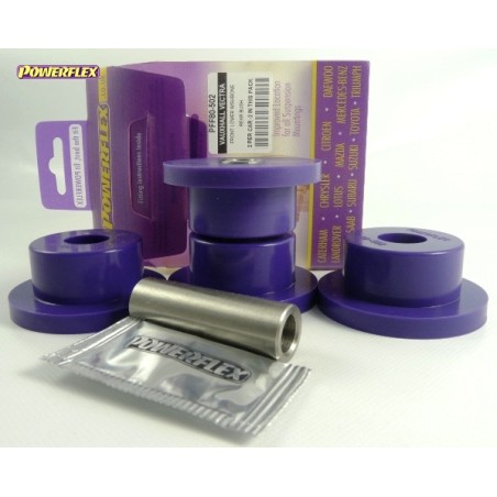 Powerflex PFF80-502