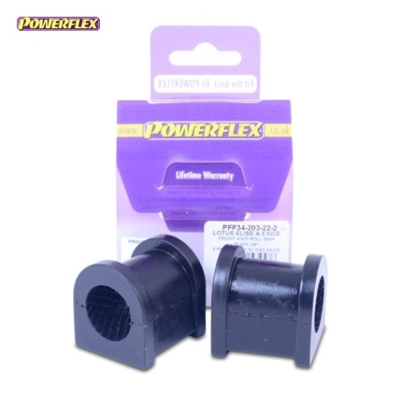 Powerflex PFF34-203-22.2