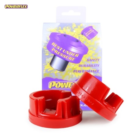 Powerflex PFF80-1420R