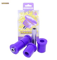 Powerflex PFR85-1510