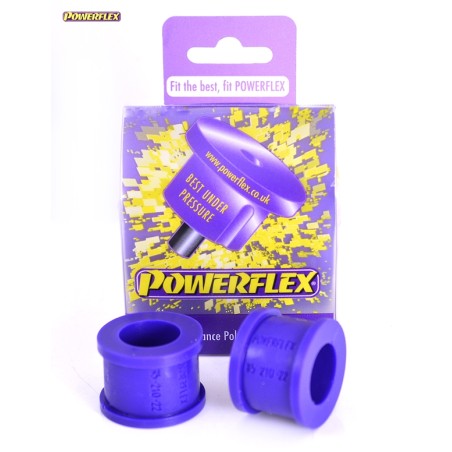 Powerflex PFF85-210-22