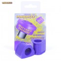 Powerflex PFR85-225-25