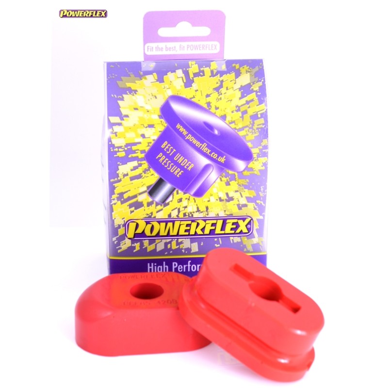 Powerflex PFF85-420R