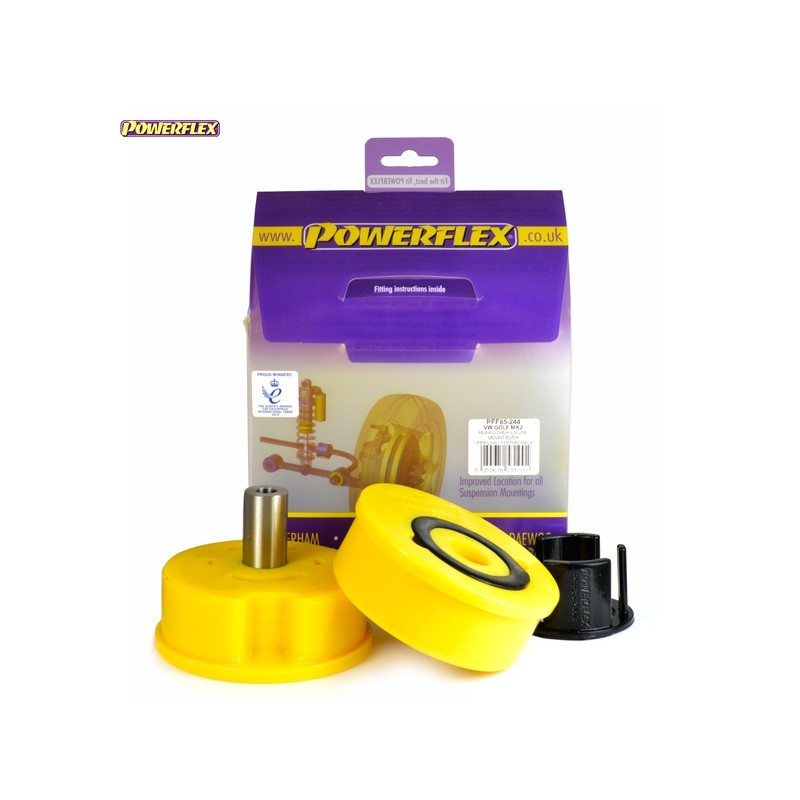 Powerflex PFF85-244