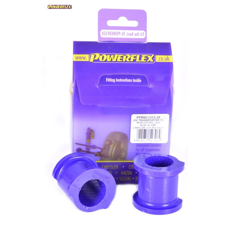 Powerflex PFR85-1313-28