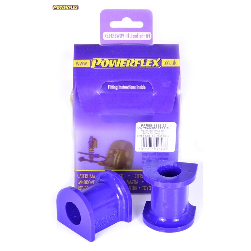 Powerflex PFR85-1312-22