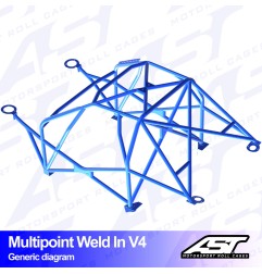 Arco de Seguridad MINI Classic 2 Puertas Hatchback Multipunto Soldar V4