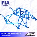 Arco de Seguridad TOYOTA AE86 Sprinter Trueno 3-door Hatchback Multipunto Soldar V3