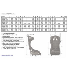 Baquet RX-100