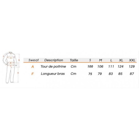 Pack roupa interior ignífuga FIA 8856-2018
